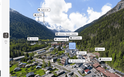 Panorama 360° : faire comprendre l’environnement proche de votre programme